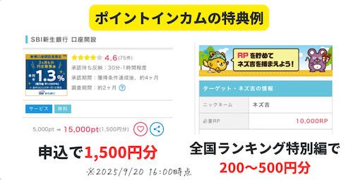 住信SBIネット銀行 ポイントサイト