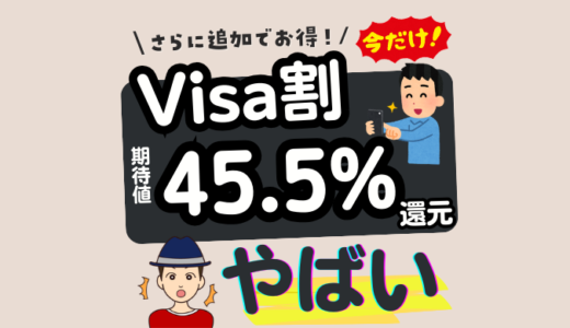 Visa割 対象店最大30%還元キャンペーン 三井住友カード グローバルポイントWallet