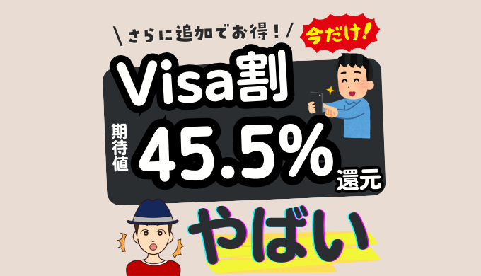 Visa割 対象店最大30%還元キャンペーン 三井住友カード グローバルポイントWallet